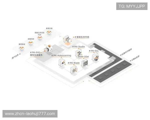 PA官网官方平台介绍与特色功能，探索PA官网为用户提供的多样化服务