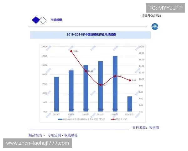 正规老虎机直营平台的未来发展趋势，行业规范化推动行业健康成长