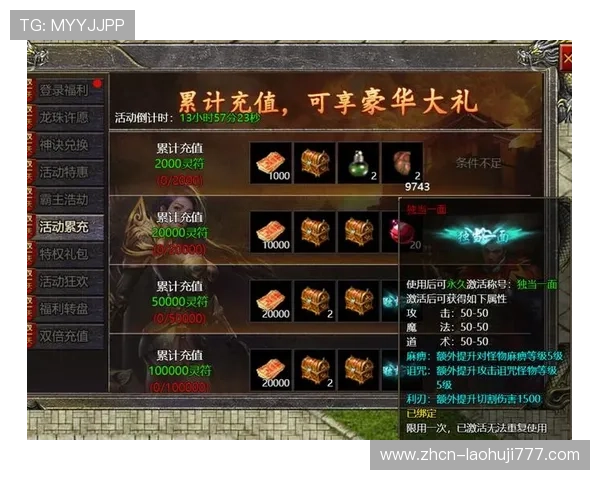 最新2024年老虎机游戏网站排行,涵盖多种游戏类型和优惠活动推荐