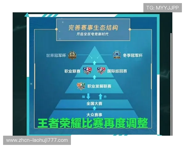 掌握AG电子构型的核心要素：实现游戏平衡与提升玩家满意度的实用方法