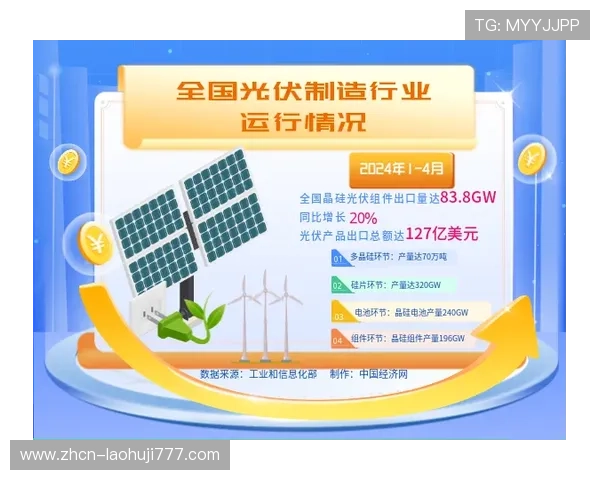 老虎机机械行业的政策法规与合规运营分析