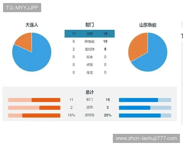 世界杯澳大利亚对阵土耳其比赛角球数分析与统计数据详解