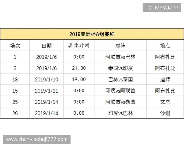 卡塔尔对瑞士小组积分榜排名变化及比赛结果对晋级形势的影响深度解析 卡塔尔对瑞士小组积分榜排名变化及比赛结果对晋级形势的影响深度解析
